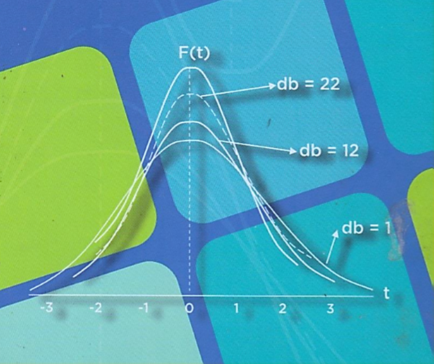 STATISTIKA II