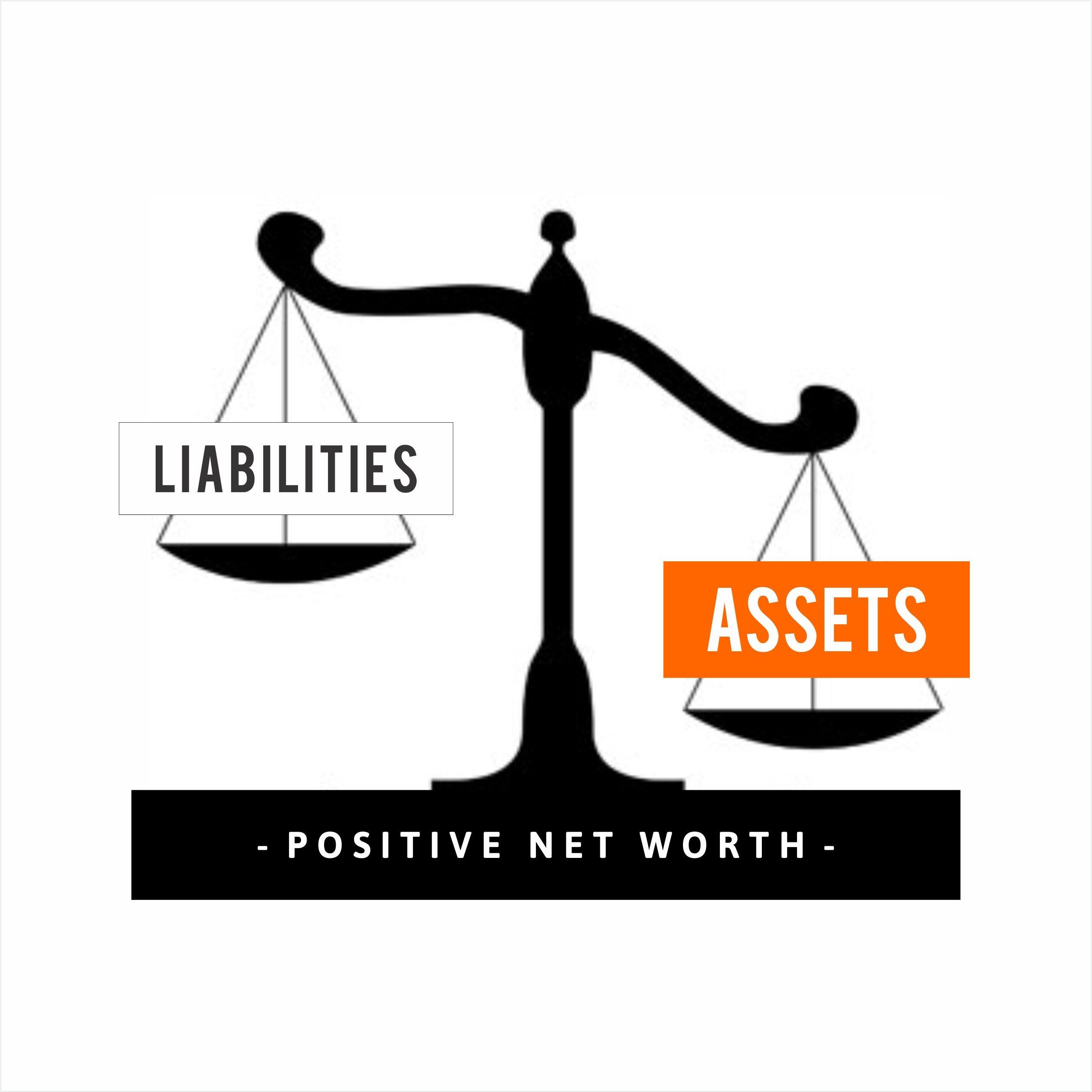 Manajemen Asset dan Liabilitas Bank Syariah (IV-G & IV-D)