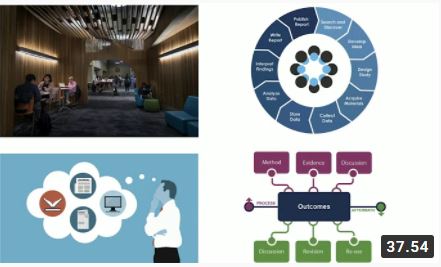 KOMUNIKASI ILMIAH (SCHOLARLY COMMUNICATION)
