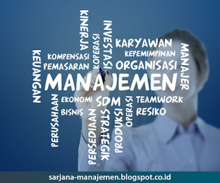 Dasar-dasar Manajemen
