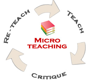 Magang II (Microteaching)