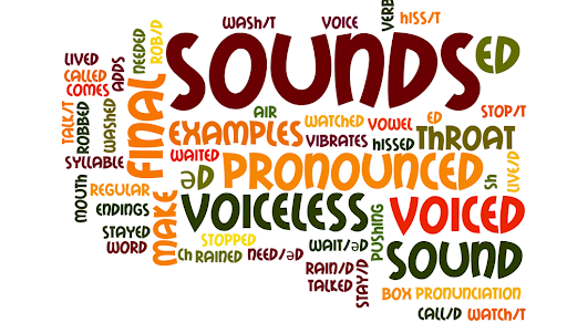 ENGLISH PHONOLOGY