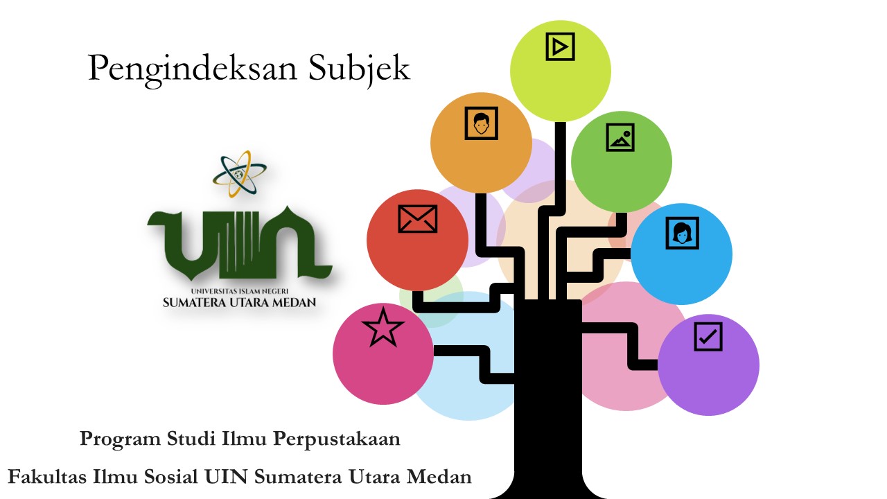 Pengindeksan Subjek