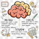 Neurosains dalam Pendidikan Piaud 3/V