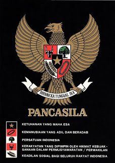 PANCASILA - MANAJEMEN B