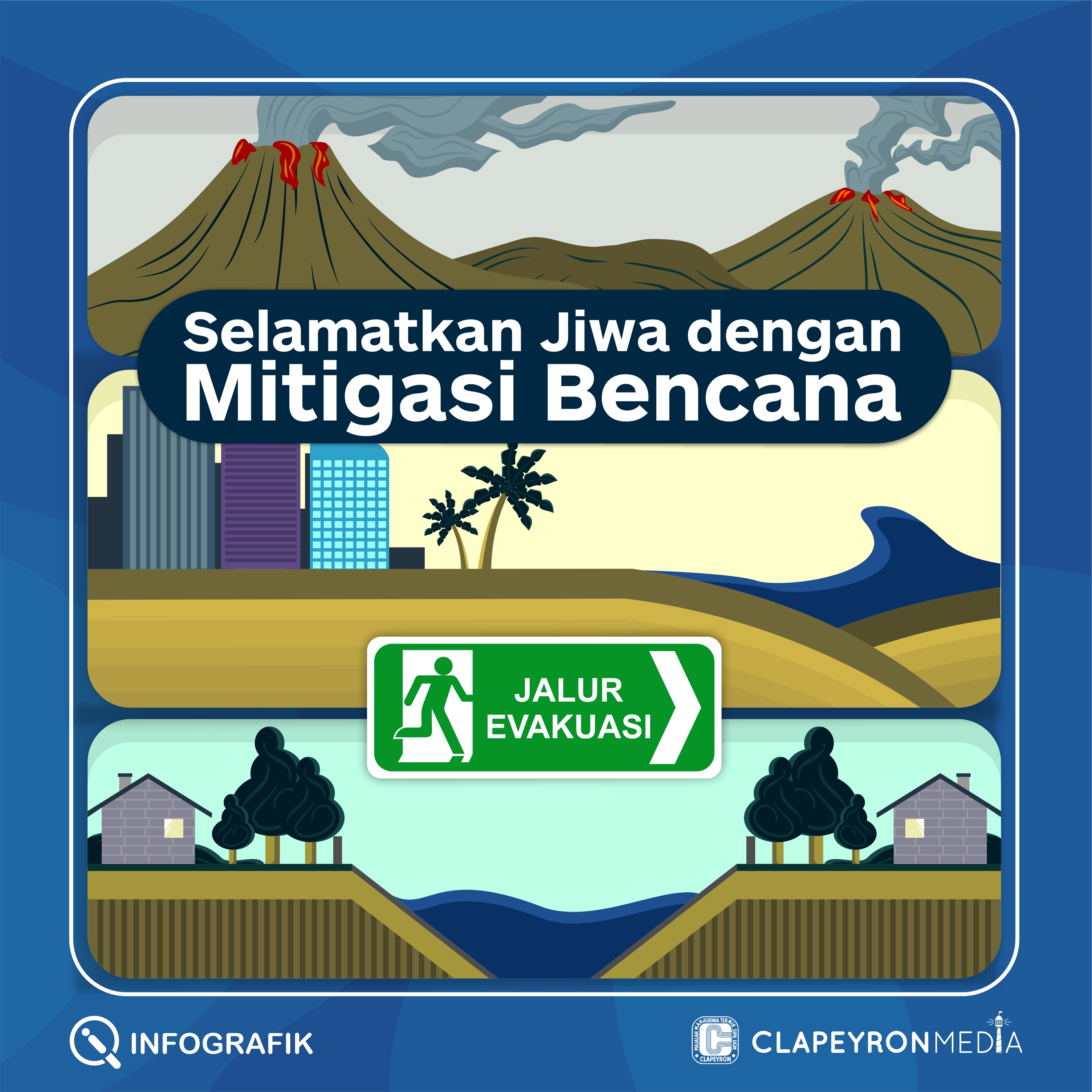 MITIGASI BENCANA
