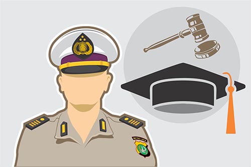 hukum acara pidana